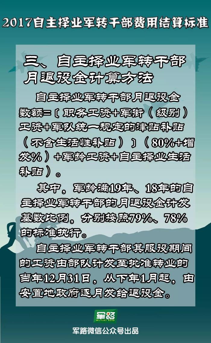 最新揭晓：自主择业干部薪资上调动态资讯