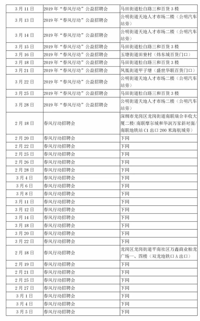 今日固安地区普工职位速递：最新招聘信息汇总发布！